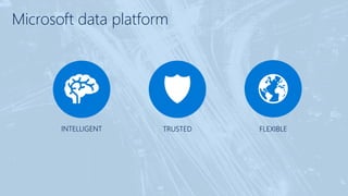 Microsoft data platform
INTELLIGENT TRUSTED FLEXIBLE
 