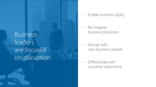 Business
leaders
are focused
on disruption
Enable business agility
Re-imagine
business processes
Disrupt with
new business models
Differentiate with
customer experience
 