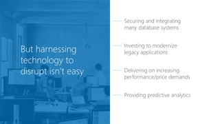 Securing and integrating
many database systems
Investing to modernize
legacy applications
Delivering on increasing
performance/price demands
Providing predictive analytics
But harnessing
technology to
disrupt isn’t easy
 