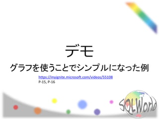 デモ
グラフを使うことでシンプルになった例
https://myignite.microsoft.com/videos/55108
P-15, P-16
 