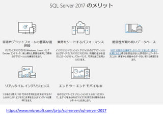 https://www.microsoft.com/ja-jp/sql-server/sql-server-2017
 
