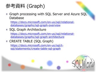 参考資料 (Graph)
Graph processing with SQL Server and Azure SQL
Database
https://docs.microsoft.com/en-us/sql/relational-
databases/graphs/sql-graph-overview
SQL Graph Architecture
https://docs.microsoft.com/en-us/sql/relational-
databases/graphs/sql-graph-architecture
CREATE TABLE (SQL Graph)
https://docs.microsoft.com/en-us/sql/t-
sql/statements/create-table-sql-graph
 