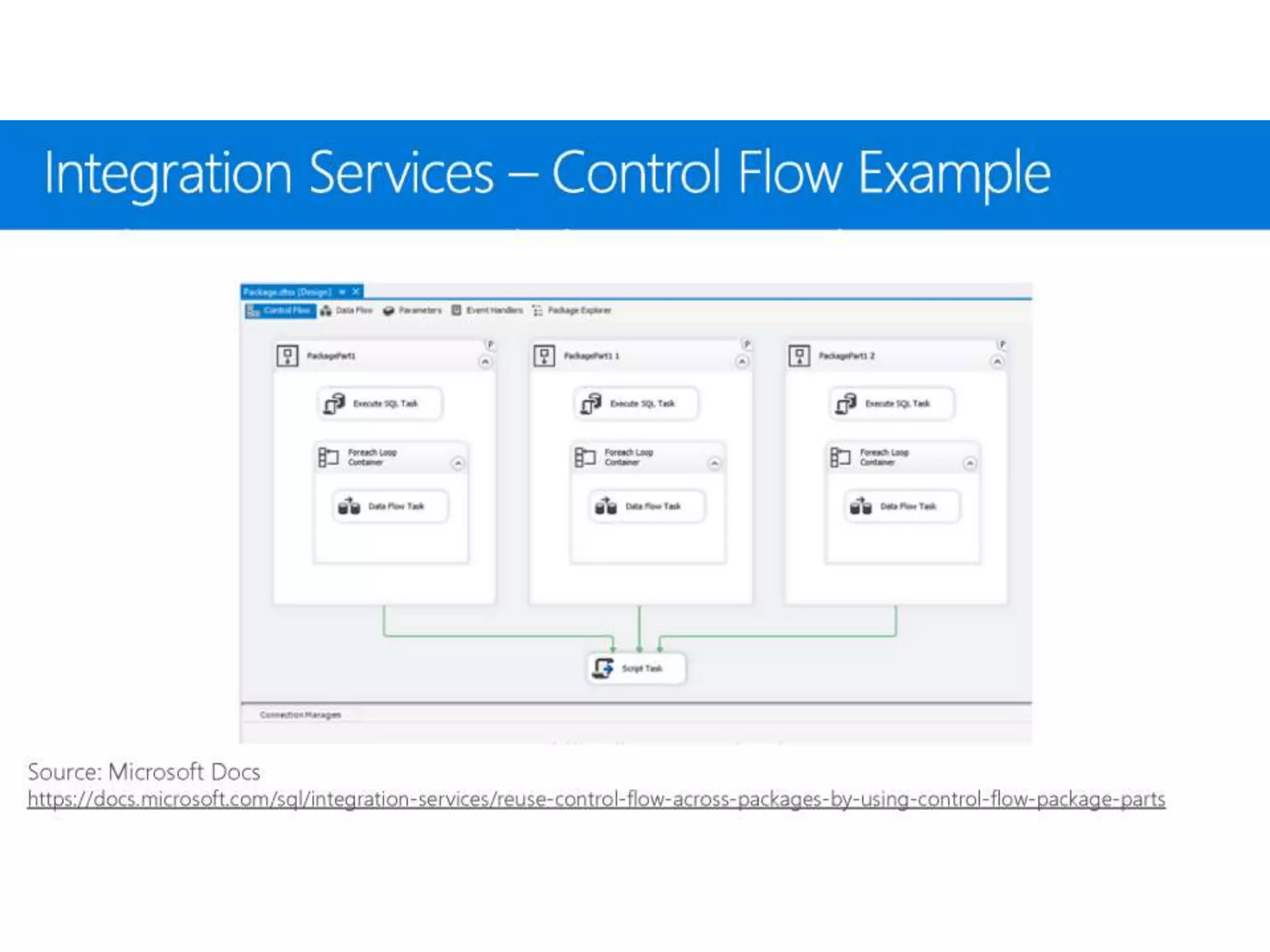 Sql Server 2017 Enterprise Information Management Suite