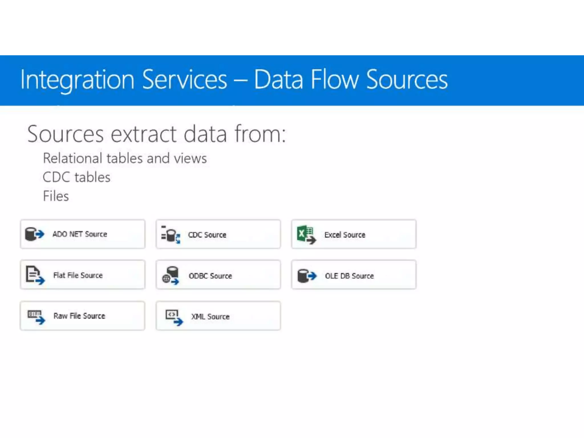 Sql Server 2017 Enterprise Information Management Suite