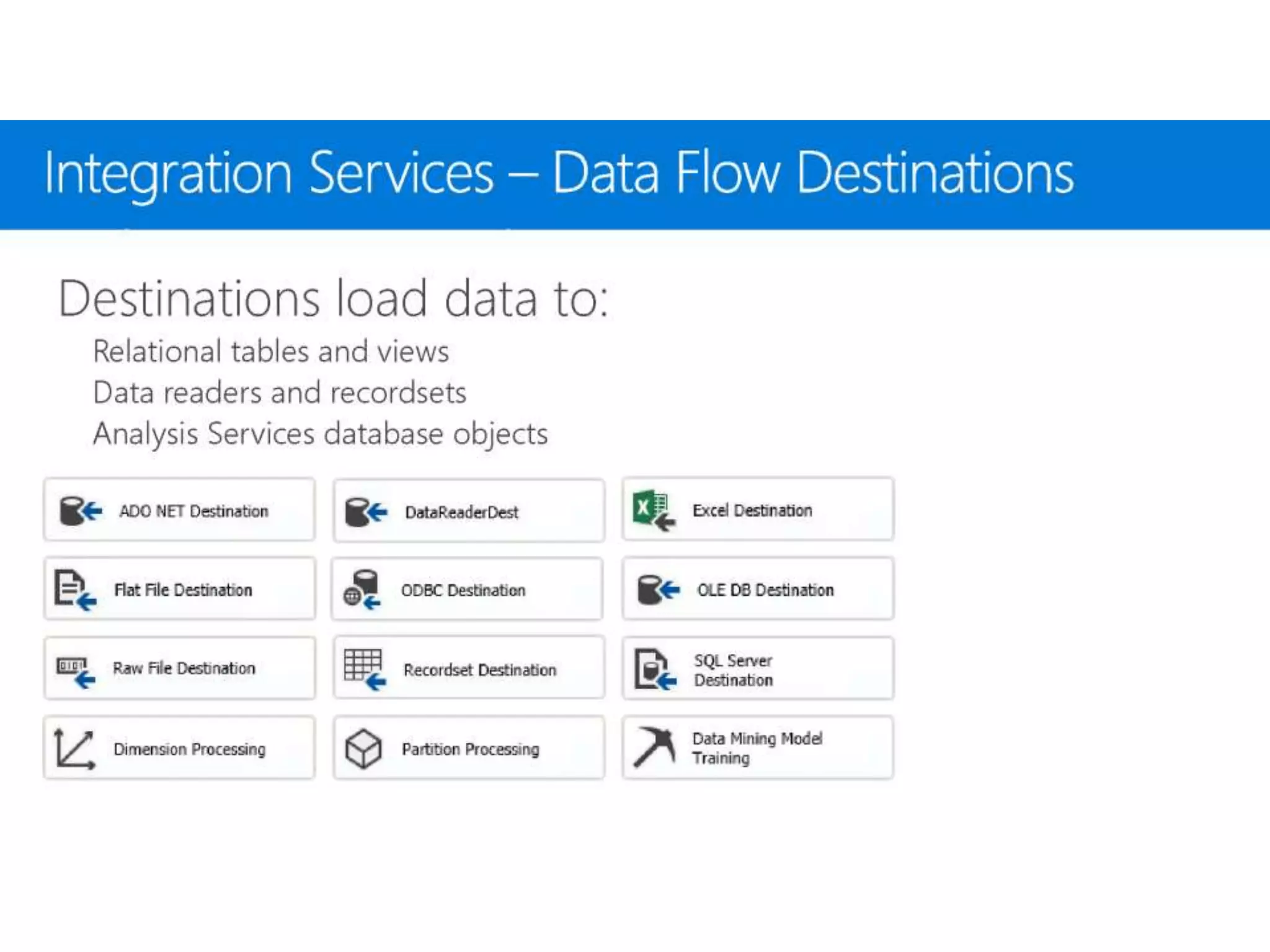 Sql Server 2017 Enterprise Information Management Suite