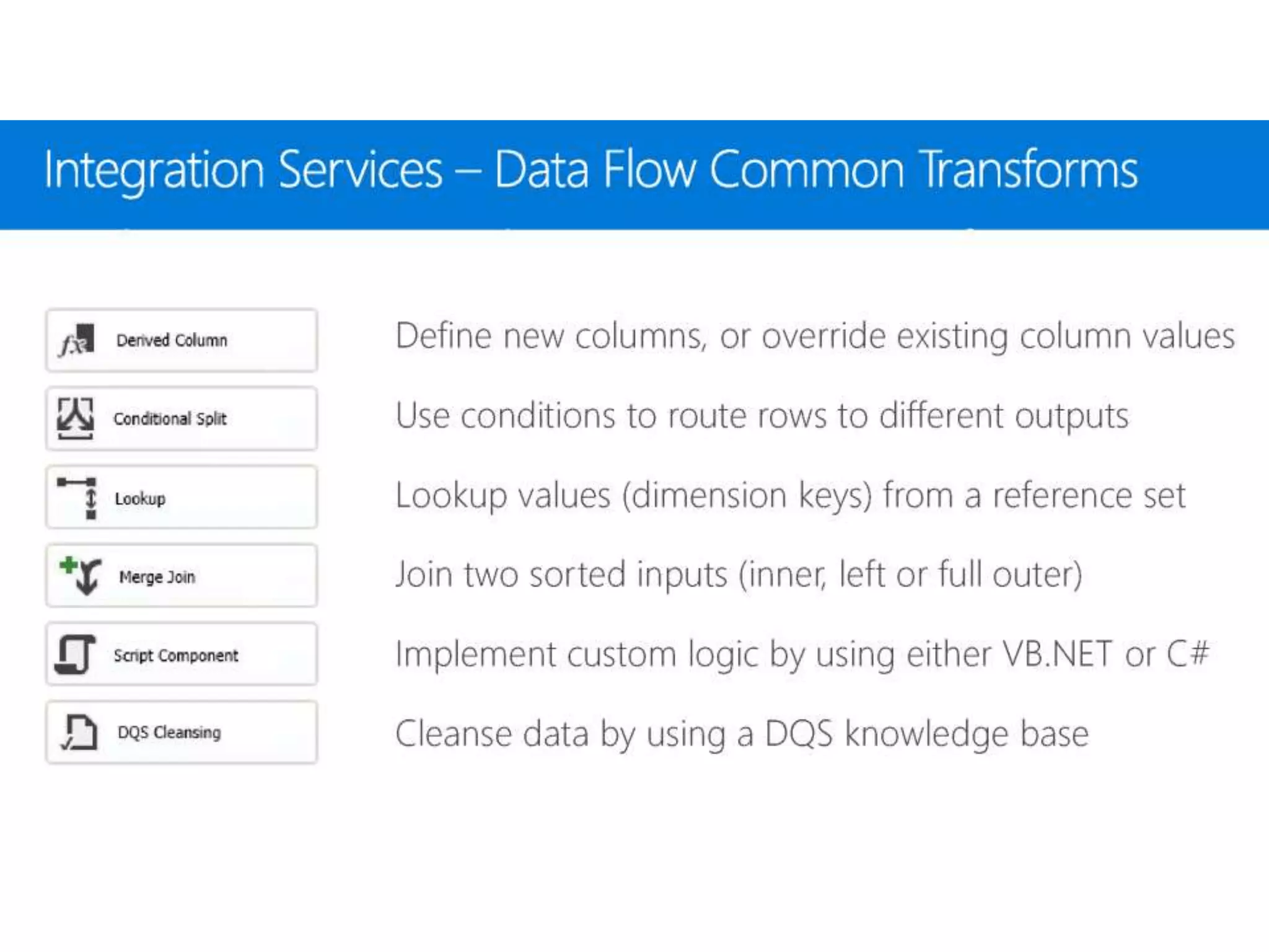 Sql Server 2017 Enterprise Information Management Suite