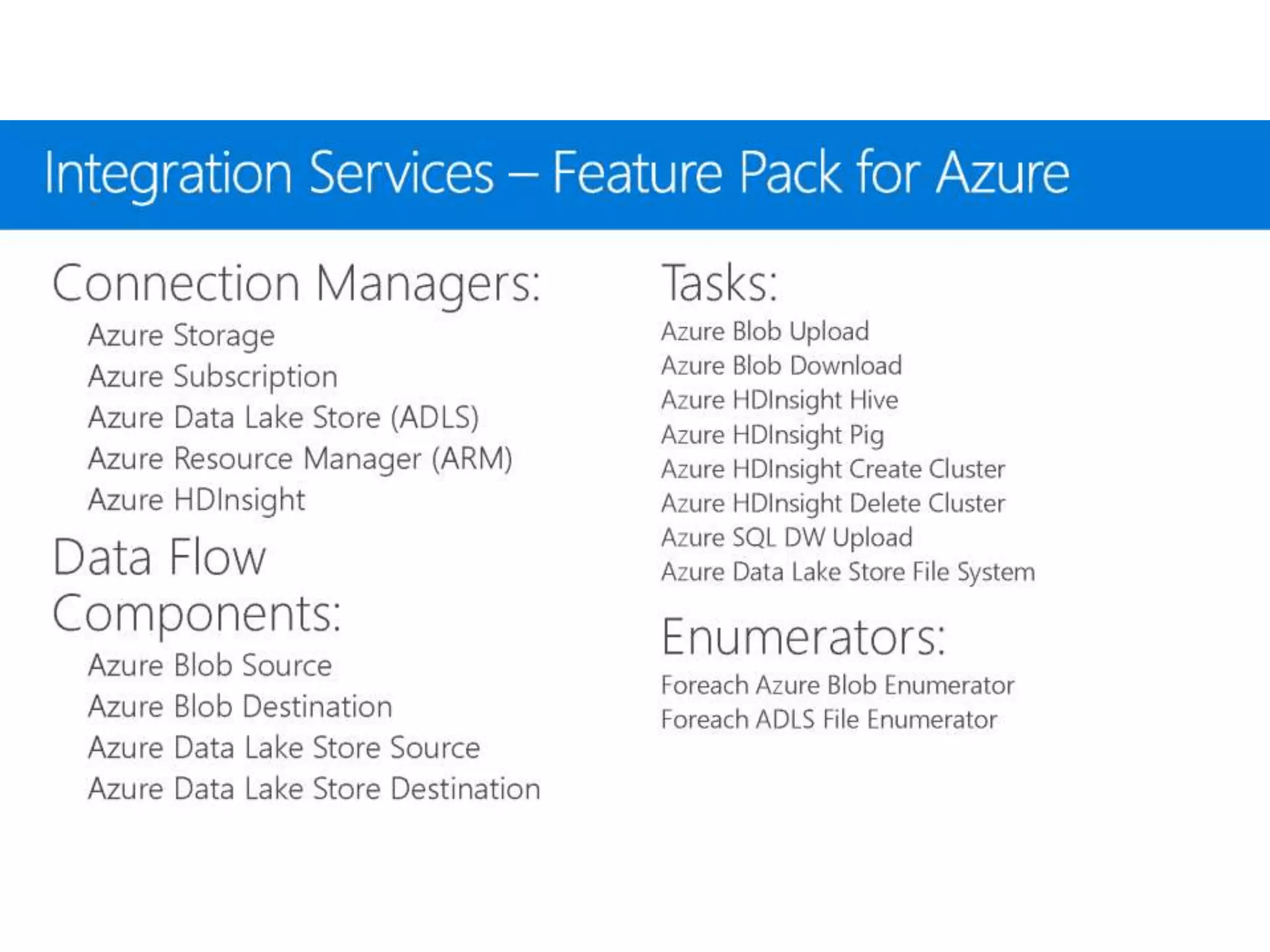 Sql Server 2017 Enterprise Information Management Suite