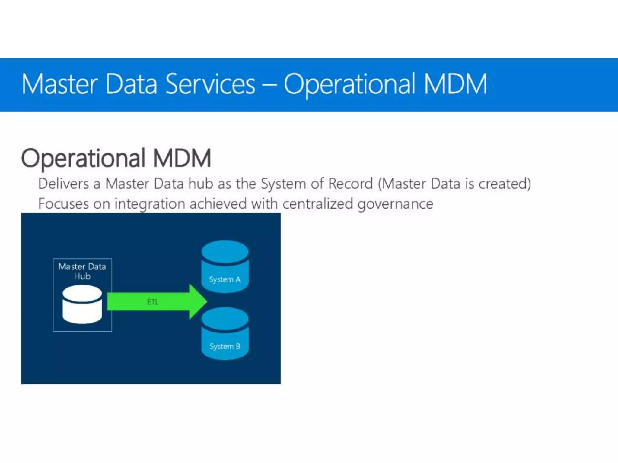 Sql Server 2017 Enterprise Information Management Suite