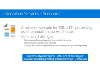 Sql Server 2017 Enterprise Information Management Suite