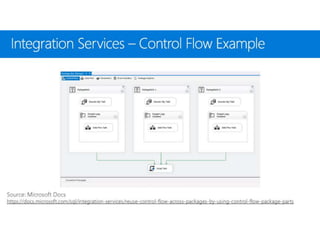 Sql Server 2017 Enterprise Information Management Suite