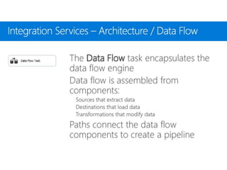 Sql Server 2017 Enterprise Information Management Suite