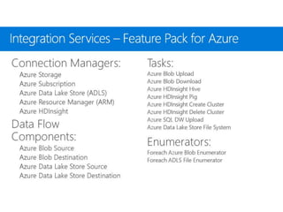 Sql Server 2017 Enterprise Information Management Suite
