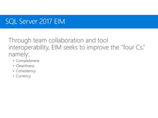 Sql Server 2017 Enterprise Information Management Suite