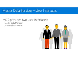 Sql Server 2017 Enterprise Information Management Suite