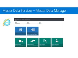 Sql Server 2017 Enterprise Information Management Suite