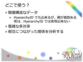 どこで使う？
階層構造なデータ
HyerarchyID でも出来るが、親が複数ある
等は、HyerarchyID では実現出来ない
複雑な多対多
相互につながった関係を分析する
 