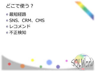 どこで使う？
最短経路
SNS、CRM、CMS
レコメンド
不正検知
 