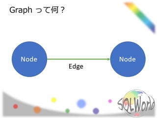 Graph って何？
 