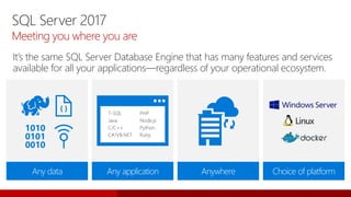 Microsoft SQL server 2017 Level 300 technical deck | PDF