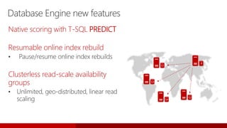 Database Engine new features
Native scoring with T-SQL PREDICT
Resumable online index rebuild
• Pause/resume online index rebuilds
Clusterless read-scale availability
groups
• Unlimited, geo-distributed, linear read
scaling
P
S1
S2
S3
S4
 