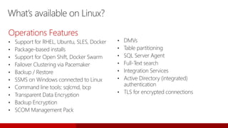 What’s available on Linux?
Operations Features
• Support for RHEL, Ubuntu, SLES, Docker
• Package-based installs
• Support for Open Shift, Docker Swarm
• Failover Clustering via Pacemaker
• Backup / Restore
• SSMS on Windows connected to Linux
• Command line tools: sqlcmd, bcp
• Transparent Data Encryption
• Backup Encryption
• SCOM Management Pack
• DMVs
• Table partitioning
• SQL Server Agent
• Full-Text search
• Integration Services
• Active Directory (integrated)
authentication
• TLS for encrypted connections
 