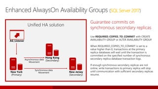 Guarantee commits on
synchronous secondary replicas
Use REQUIRED_COPIES_TO_COMMIT with CREATE
AVAILABILITY GROUP or ALTER AVAILABILITY GROUP.
When REQUIRED_COPIES_TO_COMMIT is set to a
value higher than 0, transactions at the primary
replica databases will wait until the transaction is
committed on the specified number of synchronous
secondary replica database transaction logs.
If enough synchronous secondary replicas are not
online, write transactions to primary replica will stop
until communication with sufficient secondary replicas
resume.
Enhanced AlwaysOn Availability Groups (SQL Server 2017)
AG_Listener
New York
(Primary)
Asynchronous data
Movement
Synchronous data
Movement
Unified HA solution
Hong Kong
(Secondary)
New Jersey
(Secondary)
 