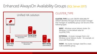 CLUSTER_TYPE
CLUSTER_TYPE Use with CREATE AVAILABILITY
GROUP. Identifies the type of server cluster manager
that manages an availability group. Can be one of the
following types:
WSFC - Windows server failover cluster. On
Windows, it is the default value for
CLUSTER_TYPE.
EXTERNAL - A cluster manager that is not
Windows server failover cluster - for example, on
Linux with Pacemaker.
NONE - No cluster manager. Used for a read-
scale availability group.
Enhanced AlwaysOn Availability Groups (SQL Server 2017)
AG_Listener
New York
(Primary)
Asynchronous data
Movement
Synchronous data
Movement
Unified HA solution
Hong Kong
(Secondary)
New Jersey
(Secondary)
 