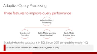 Adaptive Query Processing
Three features to improve query performance
Enabled when the database is in SQL Server 2017 compatibility mode (140)
ALTER DATABASE current SET COMPATIBILITY_LEVEL = 140;
Adaptive Query
Processing
Interleaved
Execution
Batch Mode Memory
Grant Feedback
Batch Mode
Adaptive Joins
 