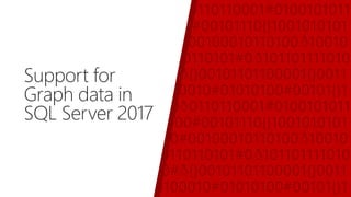 Support for
Graph data in
SQL Server 2017
 