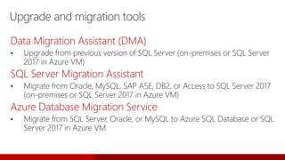 Upgrade and migration tools
Data Migration Assistant (DMA)
• Upgrade from previous version of SQL Server (on-premises or SQL Server
2017 in Azure VM)
SQL Server Migration Assistant
• Migrate from Oracle, MySQL, SAP ASE, DB2, or Access to SQL Server 2017
(on-premises or SQL Server 2017 in Azure VM)
Azure Database Migration Service
• Migrate from SQL Server, Oracle, or MySQL to Azure SQL Database or SQL
Server 2017 in Azure VM
 