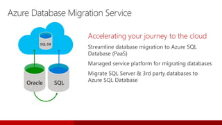 Oracle SQL
SQL DB
Azure Database Migration Service
Accelerating your journey to the cloud
Streamline database migration to Azure SQL
Database (PaaS)
Managed service platform for migrating databases
Migrate SQL Server & 3rd party databases to
Azure SQL Database
 