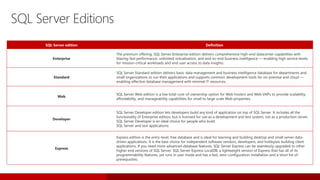 SQL Server Editions
SQL Server edition Definition
Enterprise
The premium offering, SQL Server Enterprise edition delivers comprehensive high-end datacenter capabilities with
blazing-fast performance, unlimited virtualization, and end-to-end business intelligence — enabling high service levels
for mission-critical workloads and end user access to data insights.
Standard
SQL Server Standard edition delivers basic data management and business intelligence database for departments and
small organizations to run their applications and supports common development tools for on-premise and cloud —
enabling effective database management with minimal IT resources.
Web
SQL Server Web edition is a low total-cost-of-ownership option for Web hosters and Web VAPs to provide scalability,
affordability, and manageability capabilities for small to large scale Web properties.
Developer
SQL Server Developer edition lets developers build any kind of application on top of SQL Server. It includes all the
functionality of Enterprise edition, but is licensed for use as a development and test system, not as a production server.
SQL Server Developer is an ideal choice for people who build
SQL Server and test applications.
Express
Express edition is the entry-level, free database and is ideal for learning and building desktop and small server data-
driven applications. It is the best choice for independent software vendors, developers, and hobbyists building client
applications. If you need more advanced database features, SQL Server Express can be seamlessly upgraded to other
higher end versions of SQL Server. SQL Server Express LocalDB, a lightweight version of Express that has all of its
programmability features, yet runs in user mode and has a fast, zero-configuration installation and a short list of
prerequisites.
 