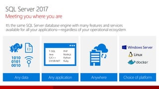 SQL Server 2017
Meeting you where you are
It’s the same SQL Server database engine with many features and services
availab...