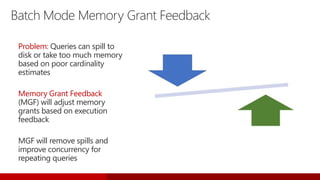 Batch Mode Memory Grant Feedback
Problem: Queries can spill to
disk or take too much memory
based on poor cardinality
esti...