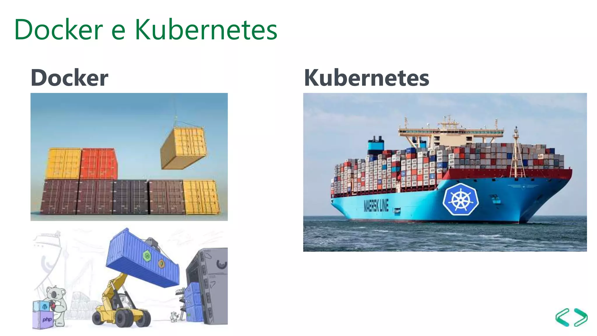 Docker e Kubernetes
Docker Kubernetes
 