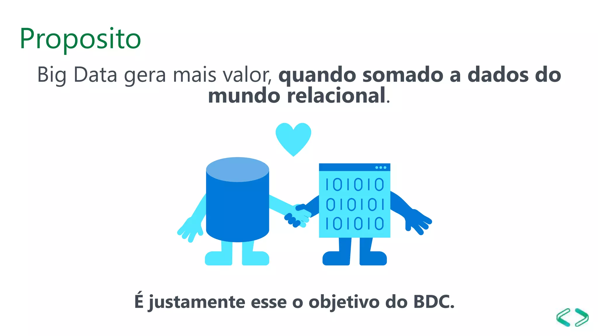 Proposito
Big Data gera mais valor, quando somado a dados do
mundo relacional.
É justamente esse o objetivo do BDC.
 