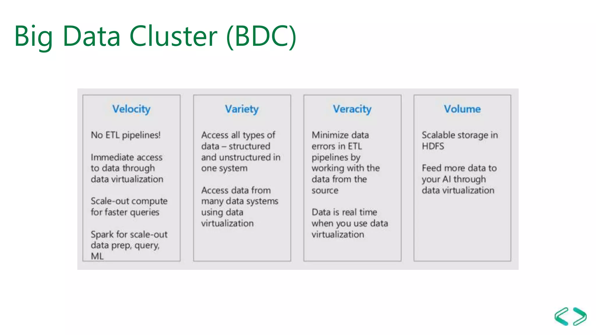 Big Data Cluster (BDC)
 