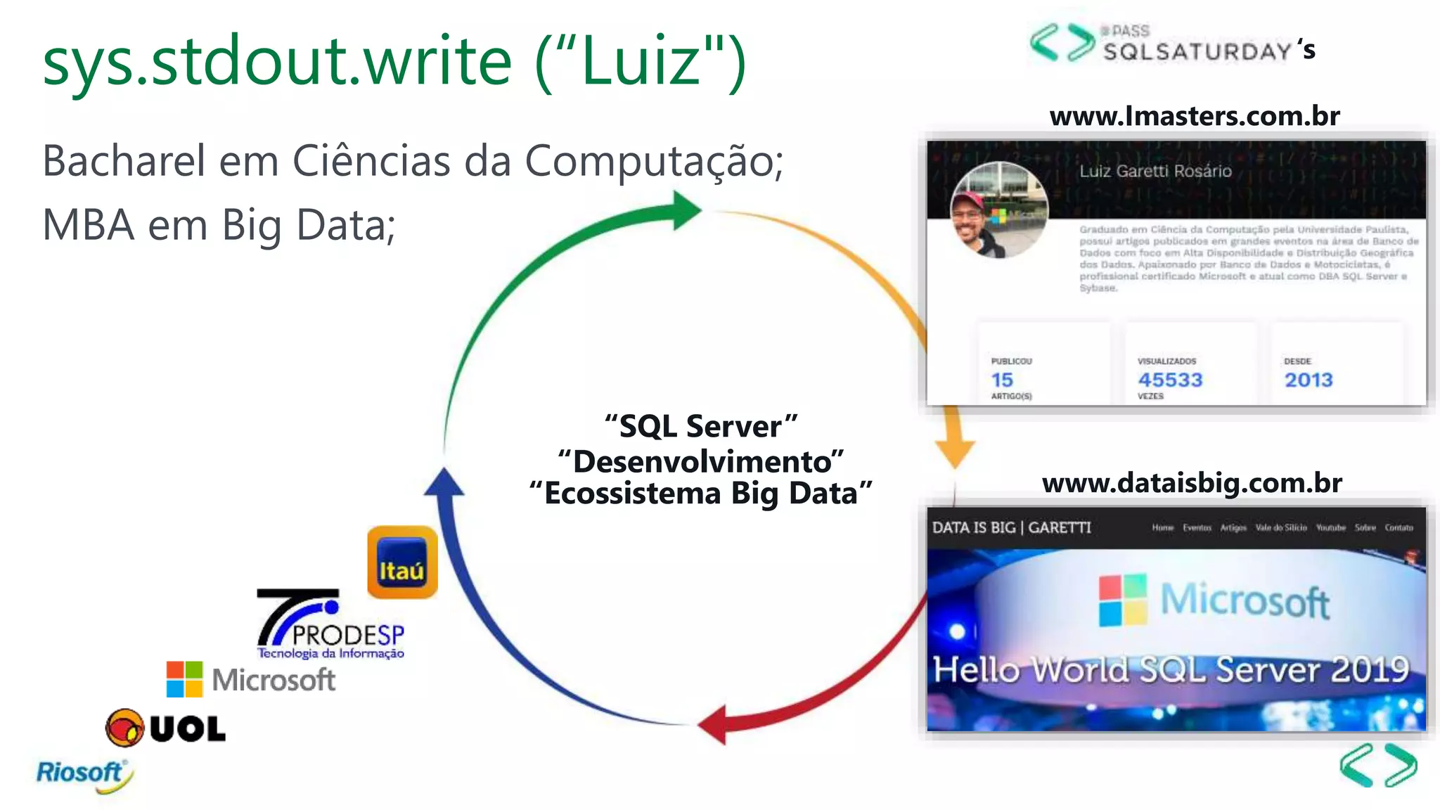 sys.stdout.write (“Luiz")
Bacharel em Ciências da Computação;
MBA em Big Data;
www.dataisbig.com.br
www.Imasters.com.br
‘s
“Ecossistema Big Data”
“SQL Server”
“Desenvolvimento”
 