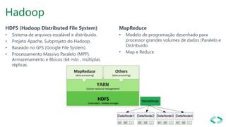Hadoop
HDFS (Hadoop Distributed File System)
• Sistema de arquivos escalável e distribuído.
• Projeto Apache, Subprojeto do Hadoop.
• Baseado no GFS (Google File System).
• Processamento Massivo Paralelo (MPP).
Armazenamento e Blocos (64 mb) , múltiplas
réplicas.
MapReduce
• Modelo de programação desenhado para
processor grandes volumes de dados (Paralelo e
Distribuído.
• Map e Reduce
 