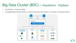 Big Data Cluster (BDC) – Arquitetura - Polybase
• PushDown – External Table
• Escalabilidade (elasticidade) no processamento dos dados na camada “Compute Plane”.
 