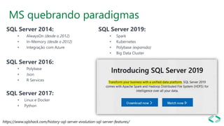 MS quebrando paradigmas
SQL Server 2014:
• AlwaysOn (desde o 2012)
• In-Memory (desde o 2012)
• Integração com Azure
SQL Server 2016:
• Polybase
• Json
• R Services
SQL Server 2017:
• Linux e Docker
• Python
https://www.sqlshack.com/history-sql-server-evolution-sql-server-features/
SQL Server 2019:
• Spark
• Kubernetes
• Polybase (expansão)
• Big Data Cluster
 