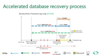 Accelerated database recovery process
 