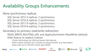 Availability Groups Enhancements
More synchronous replicas
SQL Server 2012 4 replicas, 2 synchronous
SQL Server 2014 8 replicas, 2 synchronous
SQL Server 2017 8 replicas, 3 synchronous
SQL Server 2019 8 replicas, 5 synchronous
Secondary-to-primary read/write redirection
READ_WRITE_ROUTING_URL and ApplicationIntent=ReadWrite (default)
Killer feature to replace Listener
Cluster technology not offering listener-like features
Multi-subnet scenarios too complex to setup/maintain (e.g. Pacemaker)
Read scale-out or DR with cluster type NONE
 