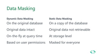 Data Masking
Dynamic Data Masking
On the original database
Original data intact
On-the-fly at query time
Based on user permissions
Static Data Masking
On a copy of the database
Original data not retrievable
At storage level
Masked for everyone
 