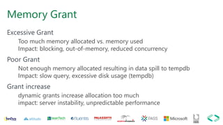 Memory Grant
Excessive Grant
Too much memory allocated vs. memory used
Impact: blocking, out-of-memory, reduced concurrency
Poor Grant
Not enough memory allocated resulting in data spill to tempdb
Impact: slow query, excessive disk usage (tempdb)
Grant increase
dynamic grants increase allocation too much
impact: server instability, unpredictable performance
 