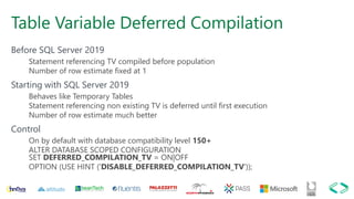 Table Variable Deferred Compilation
Before SQL Server 2019
Statement referencing TV compiled before population
Number of row estimate fixed at 1
Starting with SQL Server 2019
Behaves like Temporary Tables
Statement referencing non existing TV is deferred until first execution
Number of row estimate much better
Control
On by default with database compatibility level 150+
ALTER DATABASE SCOPED CONFIGURATION
SET DEFERRED_COMPILATION_TV = ON|OFF
OPTION (USE HINT ('DISABLE_DEFERRED_COMPILATION_TV'));
 
