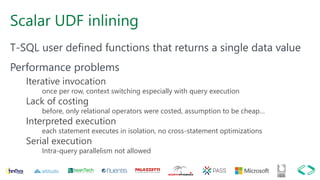 Scalar UDF inlining
T-SQL user defined functions that returns a single data value
Performance problems
Iterative invocation
once per row, context switching especially with query execution
Lack of costing
before, only relational operators were costed, assumption to be cheap…
Interpreted execution
each statement executes in isolation, no cross-statement optimizations
Serial execution
Intra-query parallelism not allowed
 