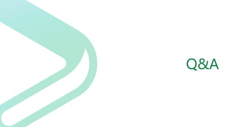 Q&A
 