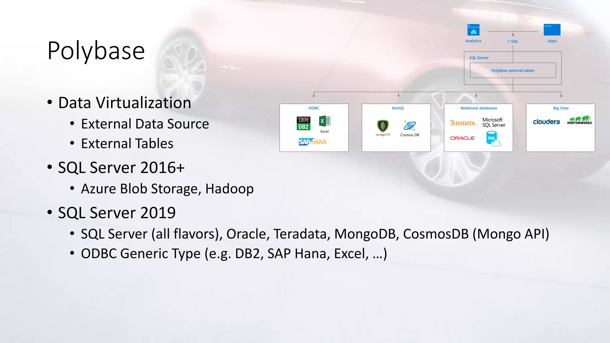 Polybase
• Data Virtualization
• External Data Source
• External Tables
• SQL Server 2016+
• Azure Blob Storage, Hadoop
• SQL Server 2019
• SQL Server (all flavors), Oracle, Teradata, MongoDB, CosmosDB (Mongo API)
• ODBC Generic Type (e.g. DB2, SAP Hana, Excel, …)
 