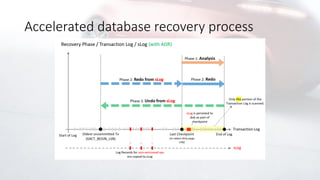 Accelerated database recovery process
 